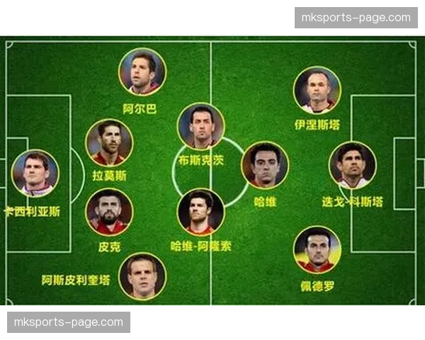 西班牙国家队世界杯名单中年轻新星与老将伊斯科的组合为球队注入新的活力