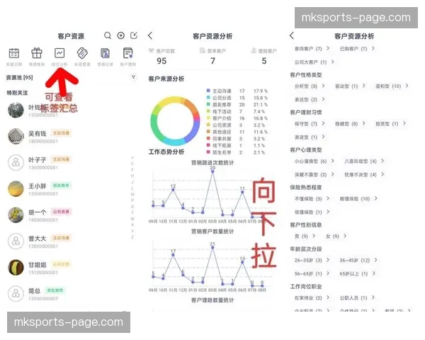 精准画像驱动的订阅模块在本季上线 这种策略显著降低了赛季期间用户流失