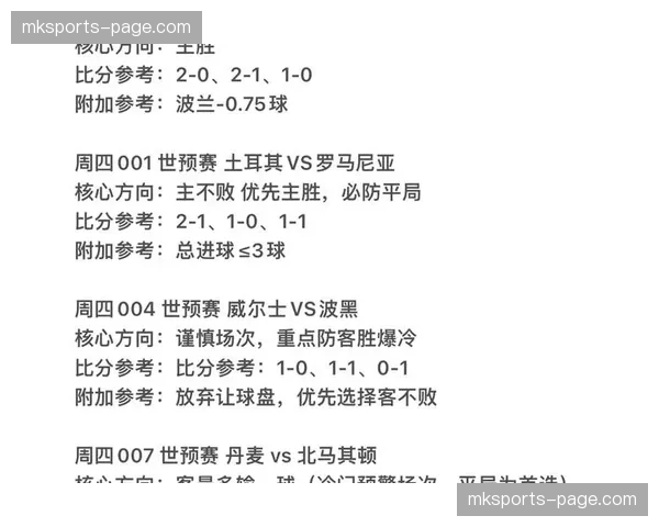 观点:一场0-0平局,折射出中游球队竞争中的保守主义 观点:一场0-0平局,折射出中游球队竞争中的保守主义